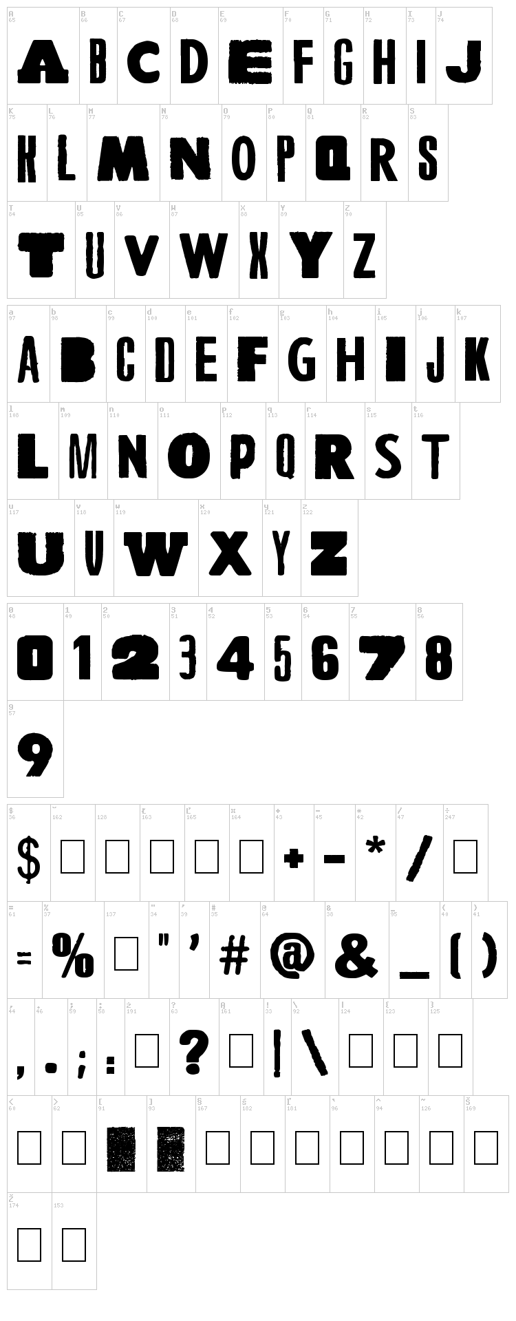 A Wolf At The Door font map